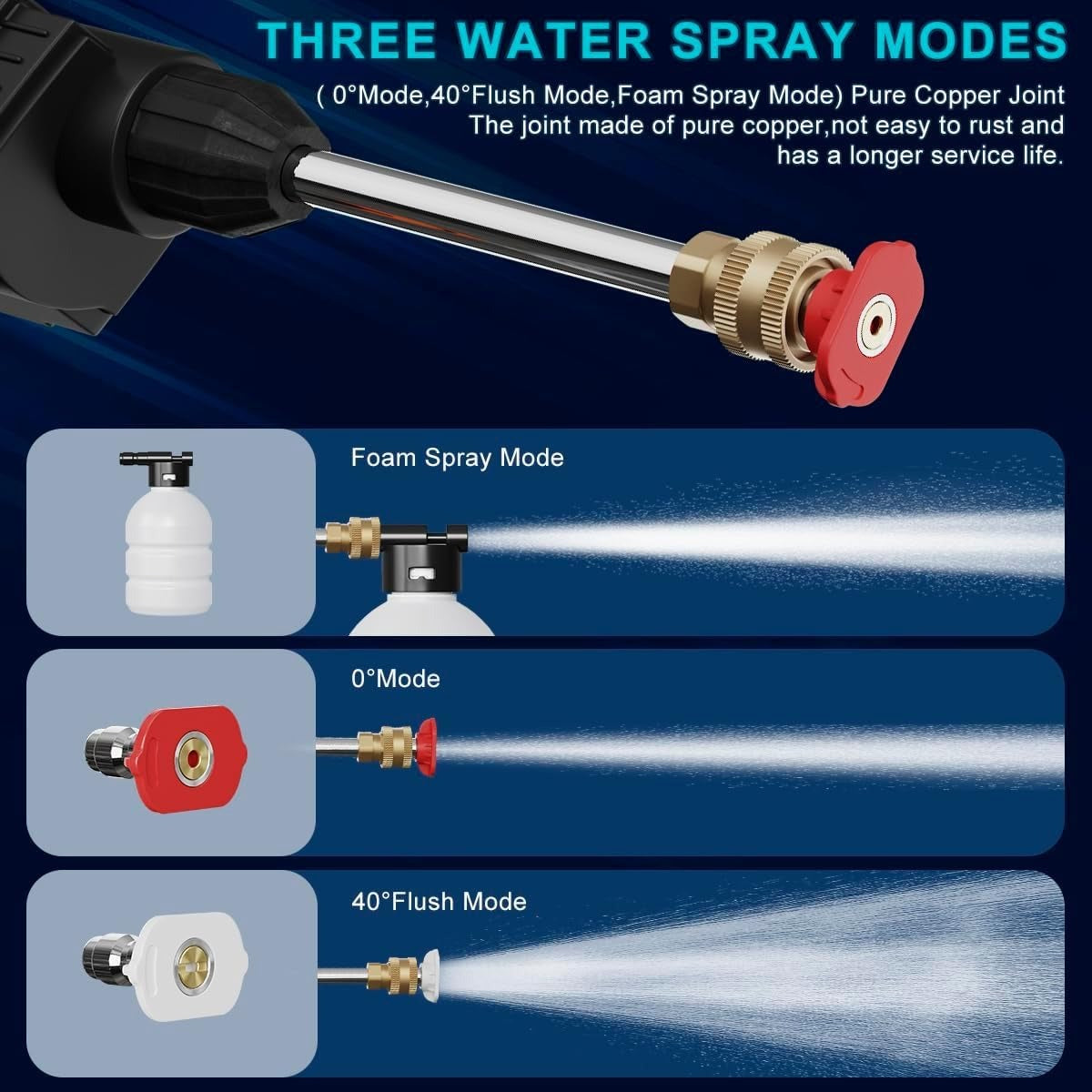 Darziq pressure washer for car with double battery, compact gadget for efficient outdoor cleaning and vehicle washing.