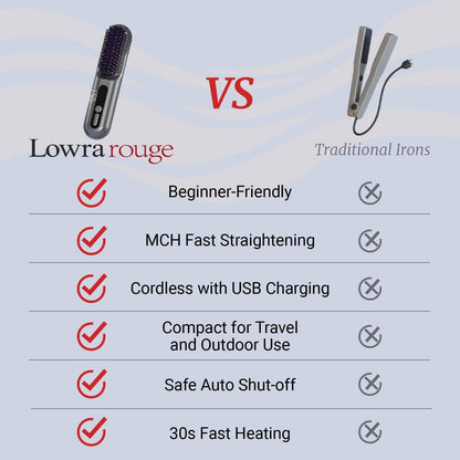 Beige Darziq 2-in-1 cordless hair straightener brush for styling and smoothing hair in a health and beauty setting.