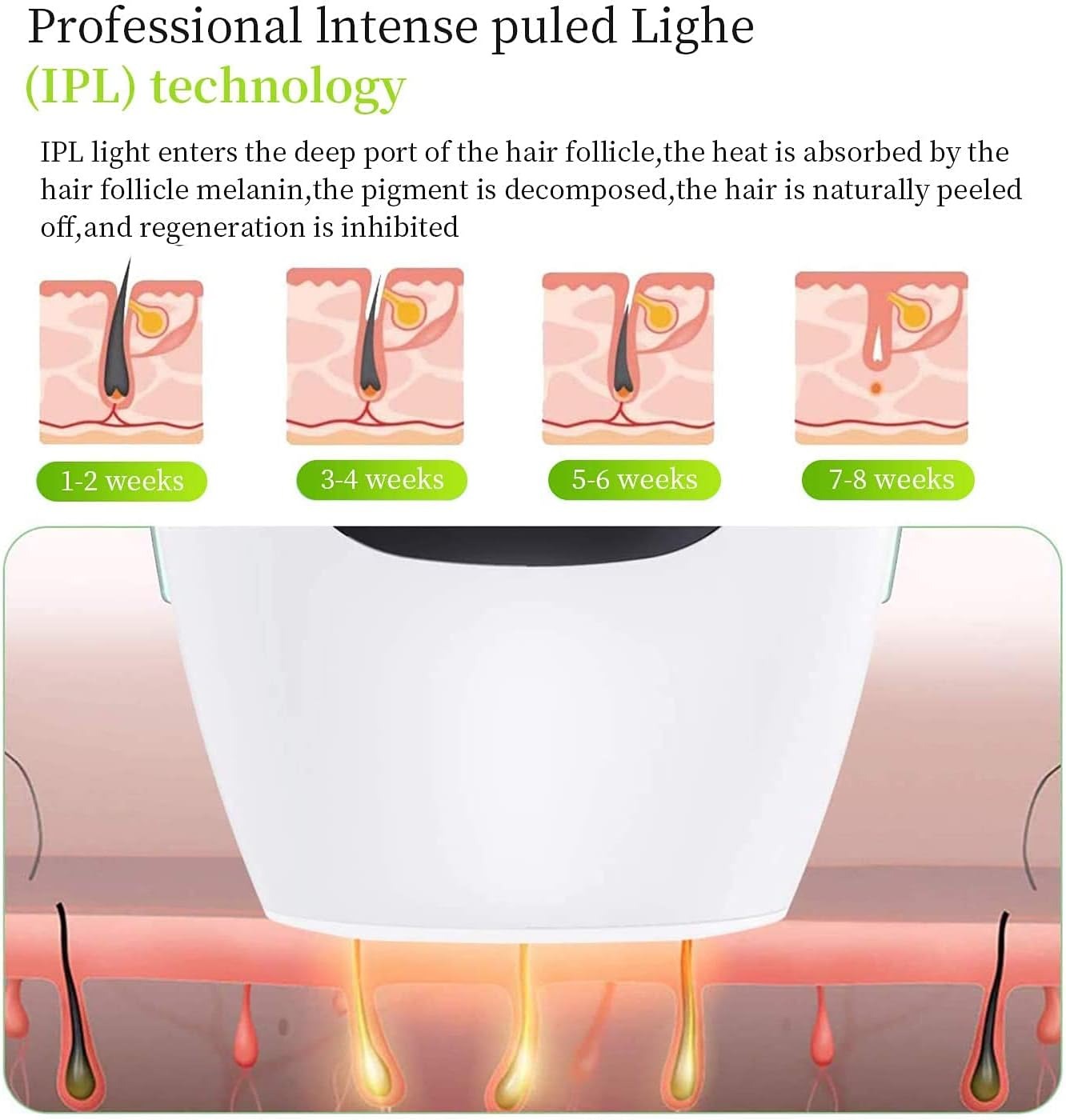 Darziq IPL Hair Removal System for at-home beauty, featuring sleek design and control panel, in a health and beauty setting.