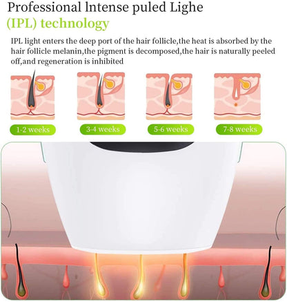 Darziq IPL Hair Removal System for at-home beauty, featuring sleek design and control panel, in a health and beauty setting.