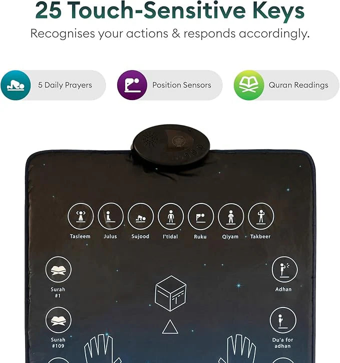 Smart interactive prayer mat by Darziq with embedded technology, featuring illuminated zones for guided Islamic prayer.